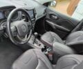 Белый Джип Чероки, объемом двигателя 0 л и пробегом 85 тыс. км за 11700 $, фото 11 на Automoto.ua