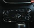 Белый Джип Чероки, объемом двигателя 2.36 л и пробегом 130 тыс. км за 18999 $, фото 25 на Automoto.ua
