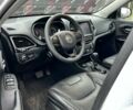 Білий Джип Cherokee, об'ємом двигуна 3.24 л та пробігом 69 тис. км за 21700 $, фото 27 на Automoto.ua