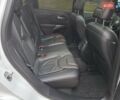 Білий Джип Cherokee, об'ємом двигуна 3.2 л та пробігом 78 тис. км за 23500 $, фото 33 на Automoto.ua