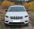 Белый Джип Чероки, объемом двигателя 3.2 л и пробегом 96 тыс. км за 13200 $, фото 8 на Automoto.ua