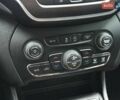 Білий Джип Cherokee, об'ємом двигуна 3.24 л та пробігом 84 тис. км за 24500 $, фото 40 на Automoto.ua