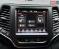 Білий Джип Cherokee, об'ємом двигуна 3.24 л та пробігом 84 тис. км за 24500 $, фото 41 на Automoto.ua
