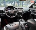 Білий Джип Cherokee, об'ємом двигуна 3.24 л та пробігом 84 тис. км за 24500 $, фото 32 на Automoto.ua