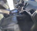 Білий Джип Cherokee, об'ємом двигуна 3.2 л та пробігом 17 тис. км за 25500 $, фото 50 на Automoto.ua