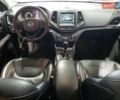 Білий Джип Cherokee, об'ємом двигуна 2.36 л та пробігом 79 тис. км за 6200 $, фото 7 на Automoto.ua