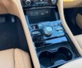 Білий Джип Cherokee, об'ємом двигуна 3.6 л та пробігом 17 тис. км за 10000 $, фото 9 на Automoto.ua