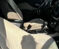 Бежевий Джип Cherokee, об'ємом двигуна 2.36 л та пробігом 217 тис. км за 12000 $, фото 2 на Automoto.ua