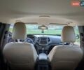 Бежевый Джип Чероки, объемом двигателя 2.36 л и пробегом 186 тыс. км за 12700 $, фото 13 на Automoto.ua