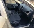 Бежевий Джип Cherokee, об'ємом двигуна 2.36 л та пробігом 95 тис. км за 14900 $, фото 16 на Automoto.ua