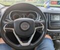 Бежевый Джип Чероки, объемом двигателя 2.36 л и пробегом 186 тыс. км за 12700 $, фото 15 на Automoto.ua