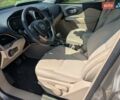 Бежевий Джип Cherokee, об'ємом двигуна 2.36 л та пробігом 70 тис. км за 15999 $, фото 11 на Automoto.ua