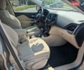 Бежевий Джип Cherokee, об'ємом двигуна 2.36 л та пробігом 70 тис. км за 15999 $, фото 5 на Automoto.ua