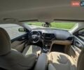 Бежевий Джип Cherokee, об'ємом двигуна 2.36 л та пробігом 70 тис. км за 15999 $, фото 7 на Automoto.ua