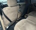 Джип Чероки 2000 в Харькове на Automoto.ua Черный Джип Чероки, объемом двигателя 3.1 л и пробегом 250 тыс. км за 3200 $, фото 5 на Automoto.ua