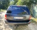 Черный Джип Чероки, объемом двигателя 2.7 л и пробегом 370 тыс. км за 6100 $, фото 4 на Automoto.ua