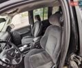 Джип Чероки 2002 в Киеве на Automoto.ua Черный Джип Чероки, объемом двигателя 3.7 л и пробегом 263 тыс. км за 7600 $, фото 8 на Automoto.ua