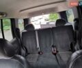 Джип Чероки 2002 в Киеве на Automoto.ua Черный Джип Чероки, объемом двигателя 3.7 л и пробегом 263 тыс. км за 7600 $, фото 7 на Automoto.ua