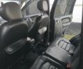 Черный Джип Чероки, объемом двигателя 0 л и пробегом 266 тыс. км за 9500 $, фото 11 на Automoto.ua