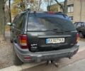 Черный Джип Чероки, объемом двигателя 2.7 л и пробегом 200 тыс. км за 4100 $, фото 3 на Automoto.ua