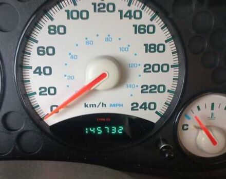 Черный Джип Чероки, объемом двигателя 2.8 л и пробегом 145 тыс. км за 5500 $, фото 1 на Automoto.ua