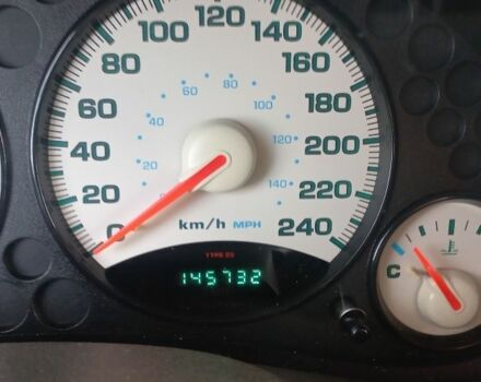 Черный Джип Чероки, объемом двигателя 2.8 л и пробегом 145 тыс. км за 6381 $, фото 5 на Automoto.ua