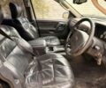 Чорний Джип Cherokee, об'ємом двигуна 2.7 л та пробігом 145 тис. км за 3300 $, фото 12 на Automoto.ua