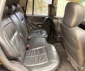 Чорний Джип Cherokee, об'ємом двигуна 2.7 л та пробігом 145 тис. км за 3300 $, фото 13 на Automoto.ua