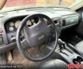 Чорний Джип Cherokee, об'ємом двигуна 2.7 л та пробігом 312 тис. км за 2200 $, фото 2 на Automoto.ua