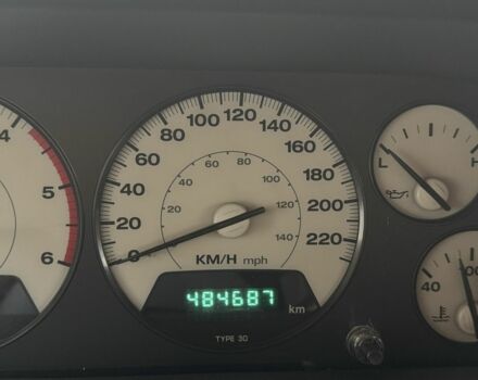 Чорний Джип Cherokee, об'ємом двигуна 2.7 л та пробігом 484 тис. км за 6000 $, фото 7 на Automoto.ua