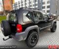Черный Джип Чероки, объемом двигателя 2.8 л и пробегом 180 тыс. км за 5900 $, фото 7 на Automoto.ua