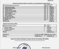Черный Джип Чероки, объемом двигателя 2.8 л и пробегом 180 тыс. км за 5900 $, фото 3 на Automoto.ua