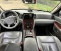 Чорний Джип Cherokee, об'ємом двигуна 3 л та пробігом 311 тис. км за 9200 $, фото 6 на Automoto.ua