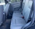 Чорний Джип Cherokee, об'ємом двигуна 2.8 л та пробігом 300 тис. км за 3600 $, фото 5 на Automoto.ua
