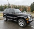 Джип Cherokee 2006 у Харкові на Automoto.ua Чорний Джип Cherokee, об'ємом двигуна 2.8 л та пробігом 258 тис. км за 6765 $, фото 1 на Automoto.ua
