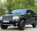 Чорний Джип Cherokee, об'ємом двигуна 2.7 л та пробігом 270 тис. км за 3246 $, фото 1 на Automoto.ua