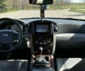 Чорний Джип Cherokee, об'ємом двигуна 0 л та пробігом 190 тис. км за 3514 $, фото 1 на Automoto.ua