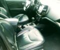 Чорний Джип Cherokee, об'ємом двигуна 2.36 л та пробігом 190 тис. км за 12800 $, фото 5 на Automoto.ua
