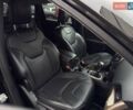 Чорний Джип Cherokee, об'ємом двигуна 1.96 л та пробігом 468 тис. км за 14500 $, фото 14 на Automoto.ua