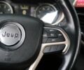 Джип Cherokee 2014 у Києві на Automoto.ua Чорний Джип Cherokee, об'ємом двигуна 2.36 л та пробігом 144 тис. км за 12900 $, фото 22 на Automoto.ua