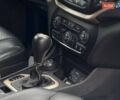 Чорний Джип Cherokee, об'ємом двигуна 1.96 л та пробігом 468 тис. км за 14500 $, фото 13 на Automoto.ua