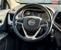 Чорний Джип Cherokee, об'ємом двигуна 2.36 л та пробігом 189 тис. км за 13900 $, фото 13 на Automoto.ua