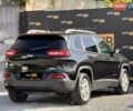Чорний Джип Cherokee, об'ємом двигуна 2.36 л та пробігом 189 тис. км за 13900 $, фото 5 на Automoto.ua