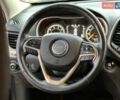 Чорний Джип Cherokee, об'ємом двигуна 2.36 л та пробігом 139 тис. км за 11990 $, фото 24 на Automoto.ua