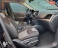 Черный Джип Чероки, объемом двигателя 2.4 л и пробегом 86 тыс. км за 12700 $, фото 12 на Automoto.ua