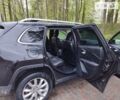 Чорний Джип Cherokee, об'ємом двигуна 2.4 л та пробігом 133 тис. км за 14500 $, фото 9 на Automoto.ua