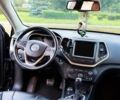 Черный Джип Чероки, объемом двигателя 3.24 л и пробегом 155 тыс. км за 15600 $, фото 13 на Automoto.ua