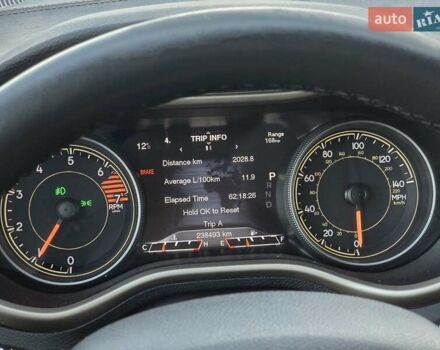 Черный Джип Чероки, объемом двигателя 2.36 л и пробегом 240 тыс. км за 12700 $, фото 85 на Automoto.ua