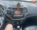 Черный Джип Чероки, объемом двигателя 3.24 л и пробегом 224 тыс. км за 15500 $, фото 1 на Automoto.ua