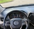 Джип Cherokee 2015 у Вишневом на Automoto.ua Чорний Джип Cherokee, об'ємом двигуна 2.4 л та пробігом 232 тис. км за 11700 $, фото 6 на Automoto.ua